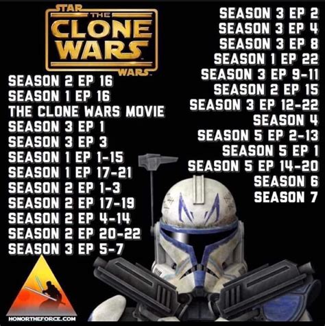 how many people watch clone wars|clone wars 2020.